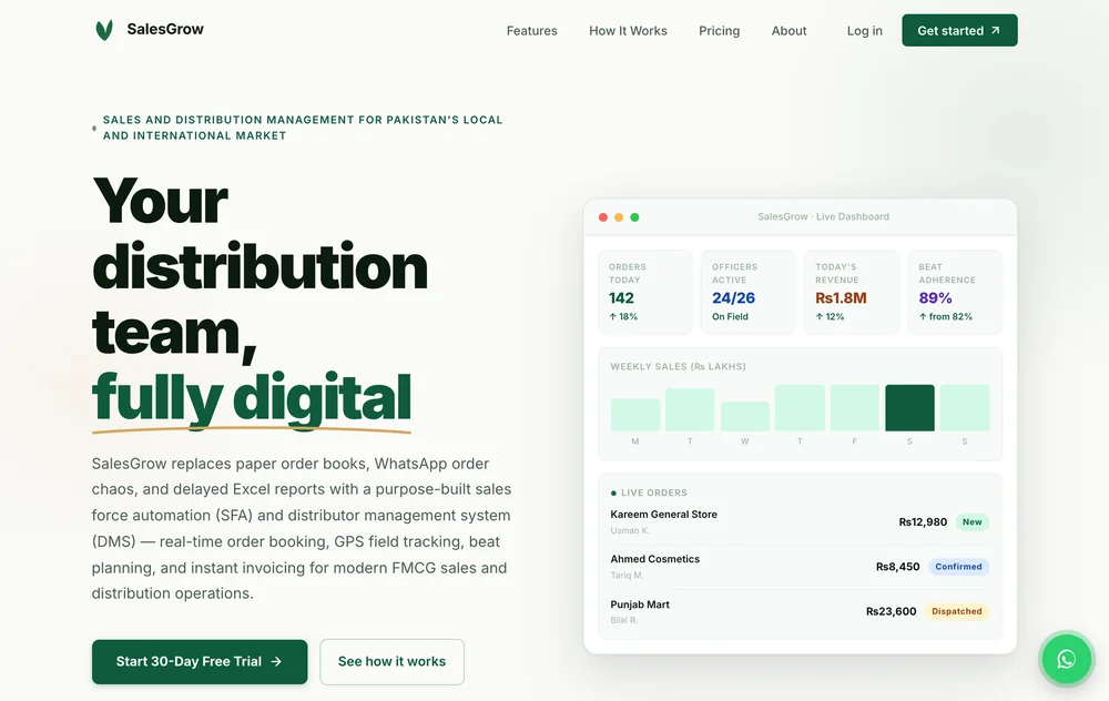 SalesGrow
